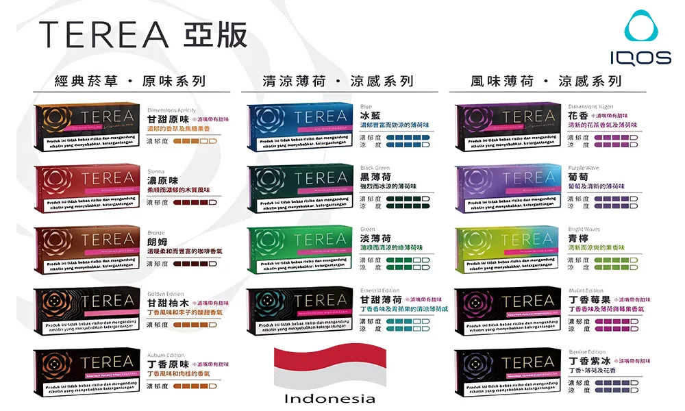 IQOS TEREA 煙彈展示
